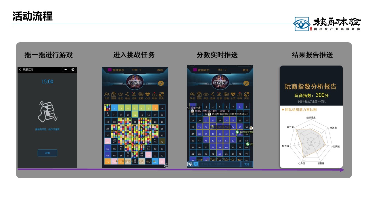 數字團建 玩霸江湖 頭號玩家2.JPG