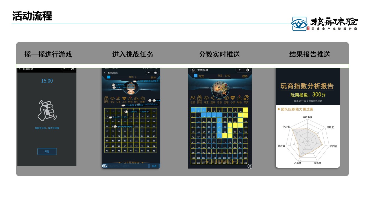 數字團建 玩霸江湖 頭號玩家4.JPG