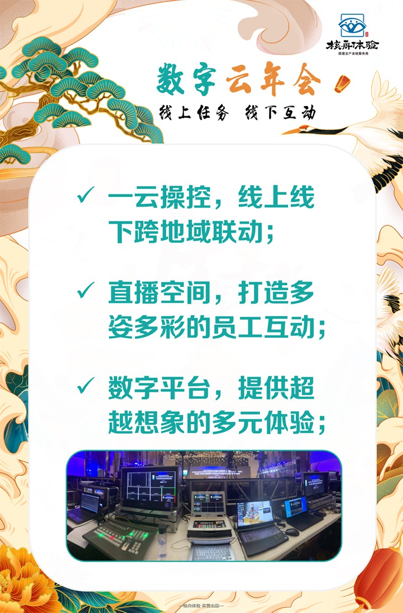 數字團建 云年會 云團建