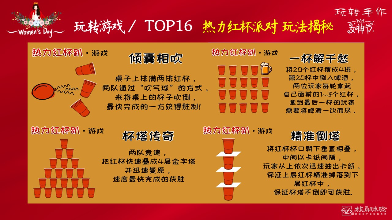 2021三八婦女節(jié)活動方案